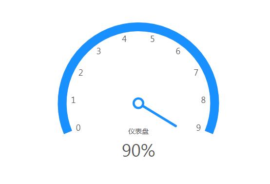 【站长推荐】号卡推广项目